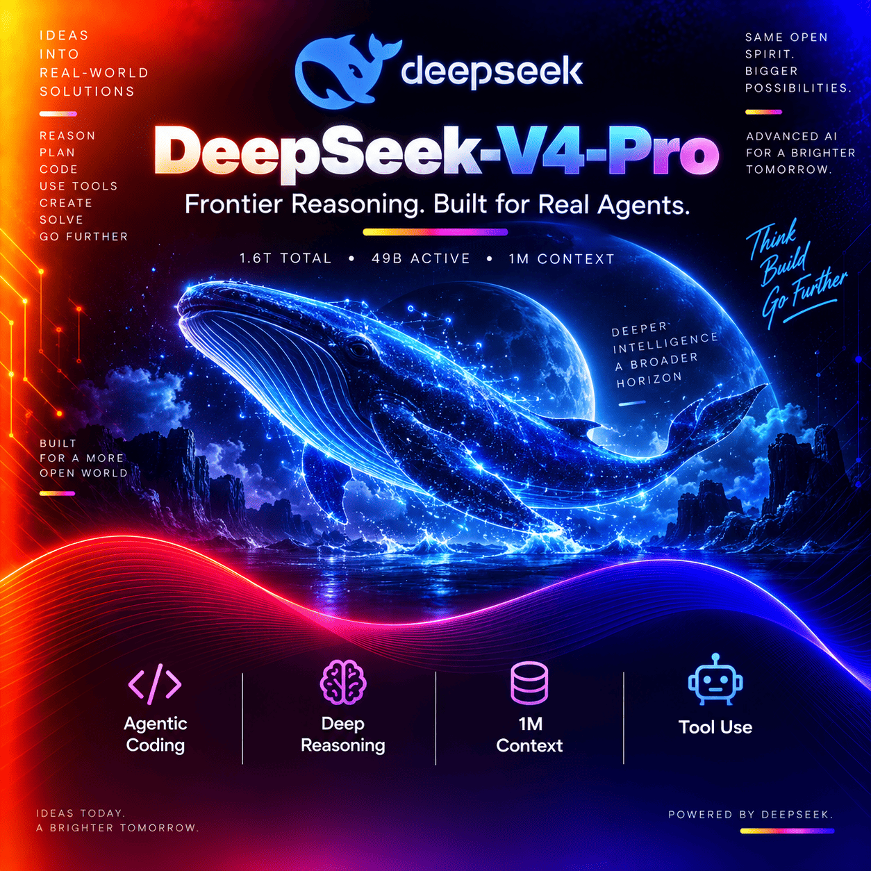 DeepSeek-V4-Pro thumbnail