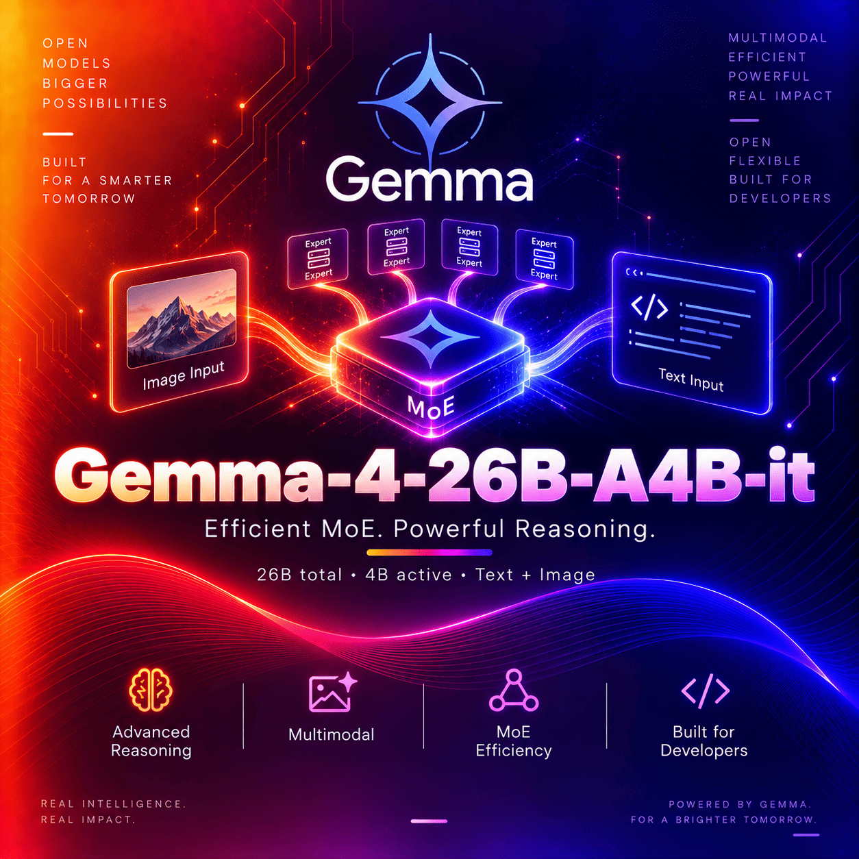 gemma-4-26B-A4B-it thumbnail