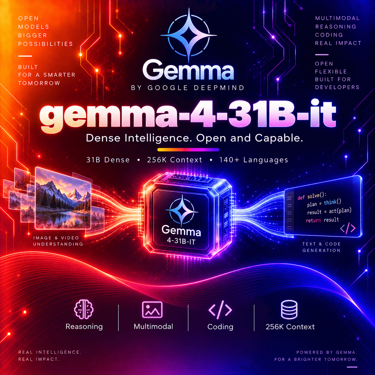 gemma-4-31B-it thumbnail