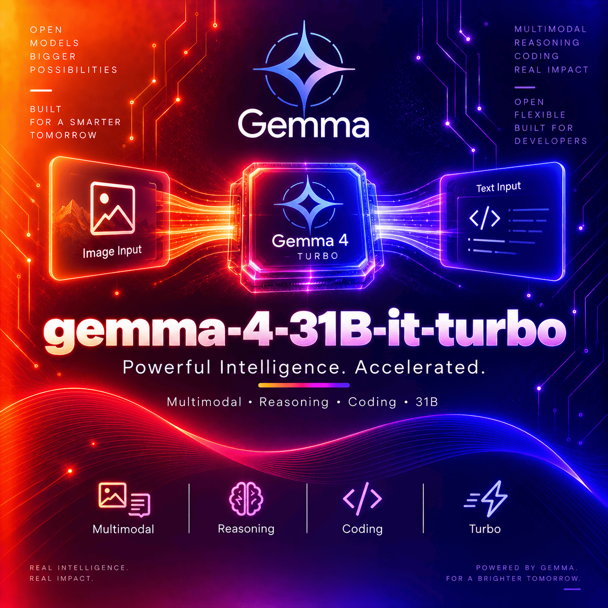 gemma-4-31B-it-turbo thumbnail
