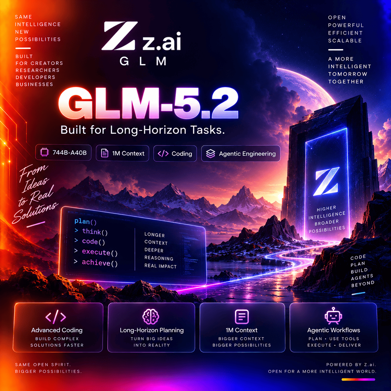 GLM-5.2 thumbnail