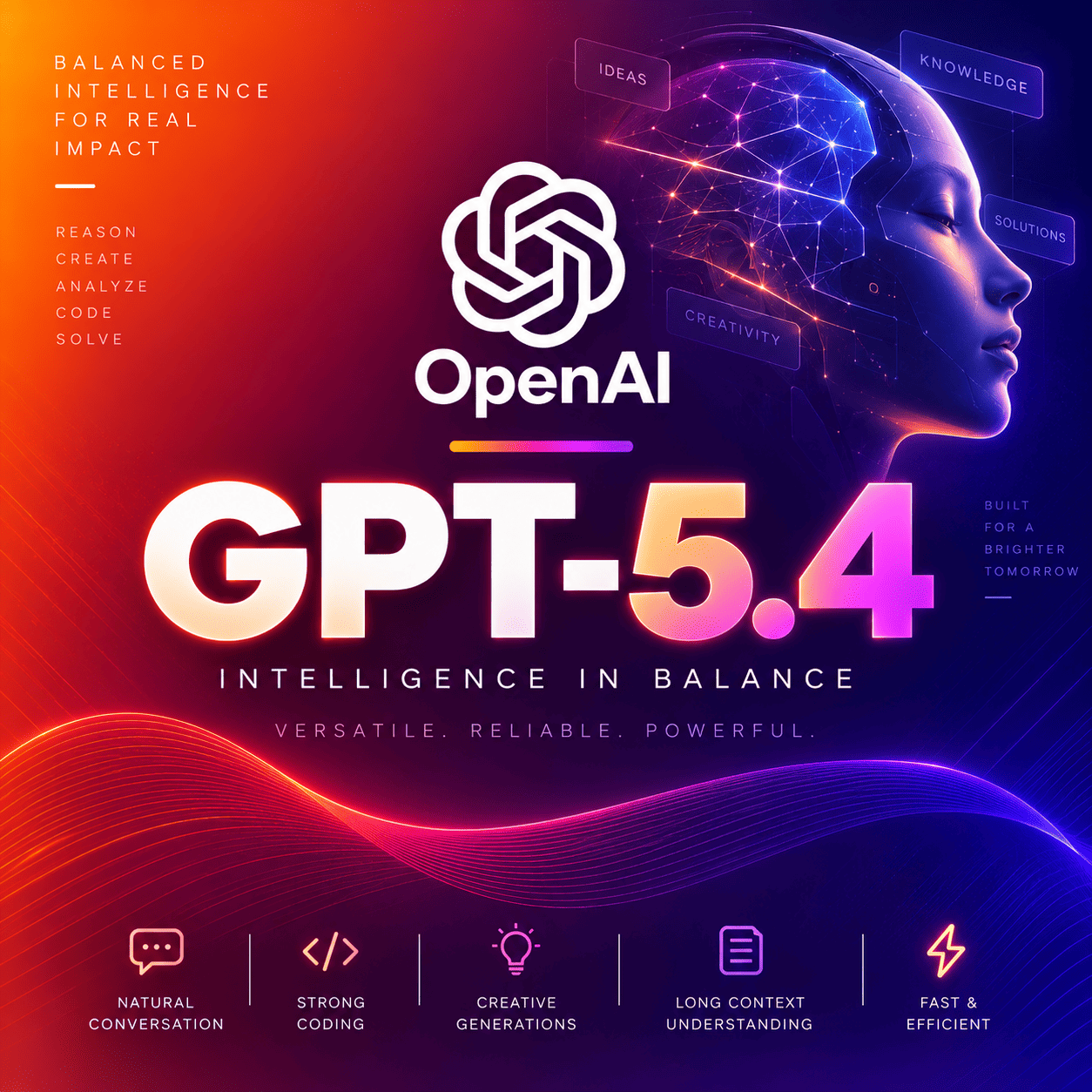 gpt-5.4 thumbnail