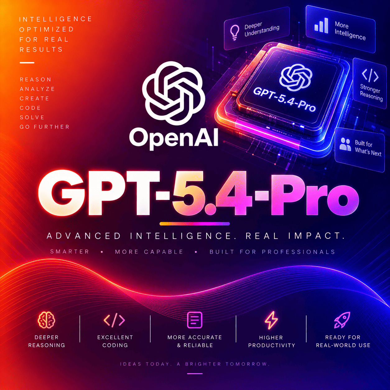gpt-5.4-pro thumbnail