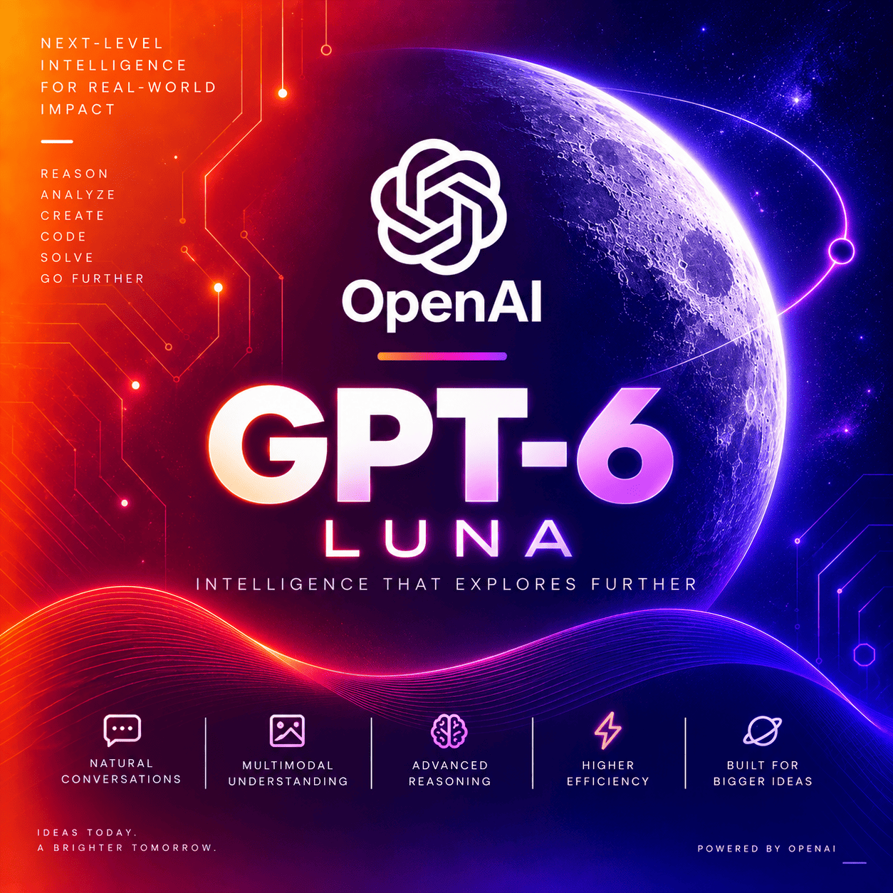 gpt-6-luna thumbnail