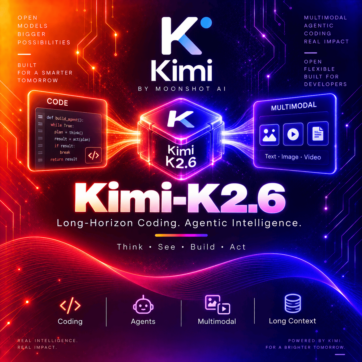Kimi-K2.6 thumbnail