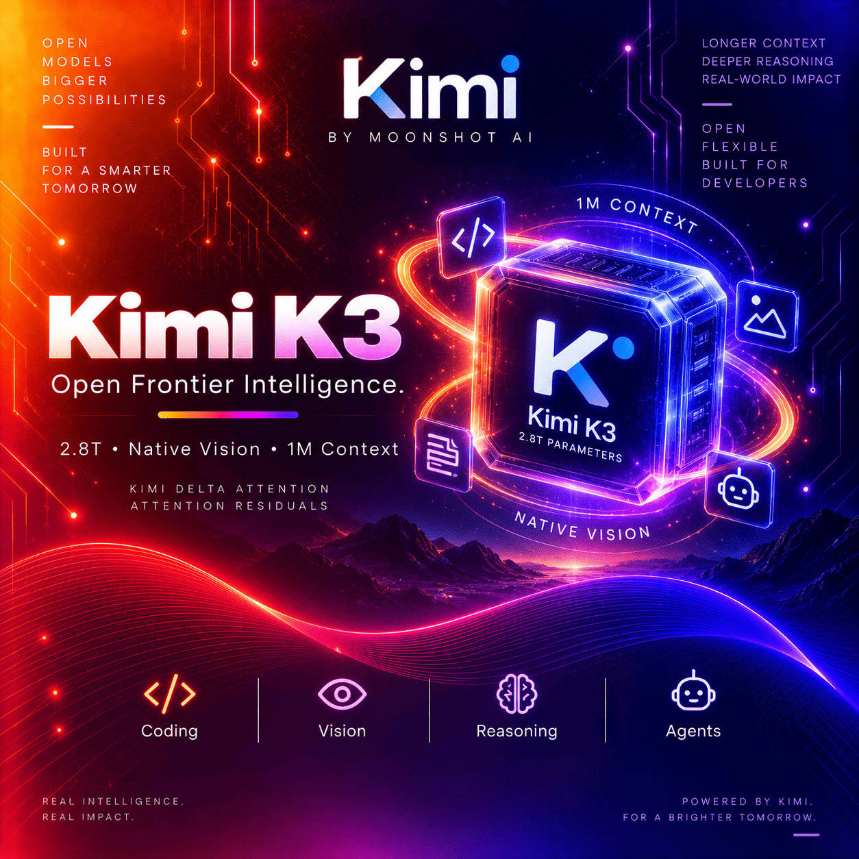 Kimi-K3 thumbnail