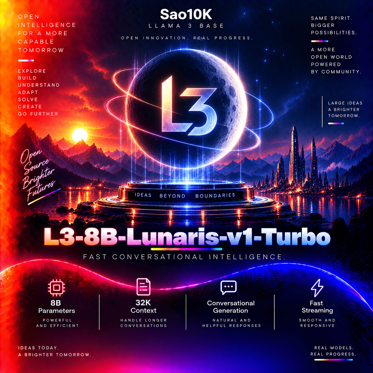 L3-8B-Lunaris-v1-Turbo thumbnail