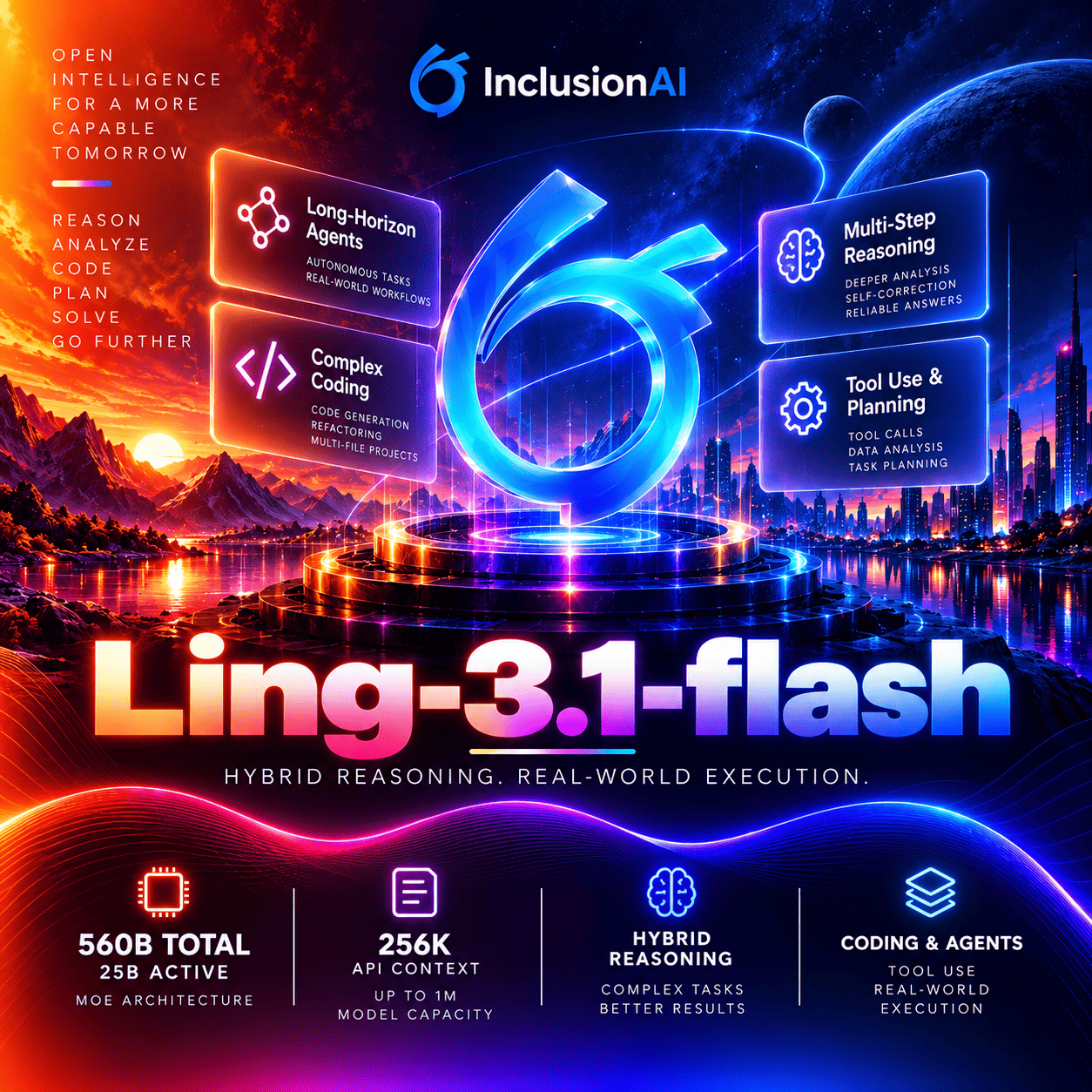 Ling-3.1-flash thumbnail