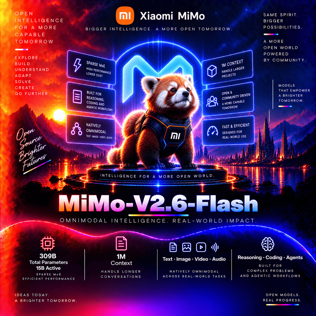 MiMo-V2.6-Flash thumbnail