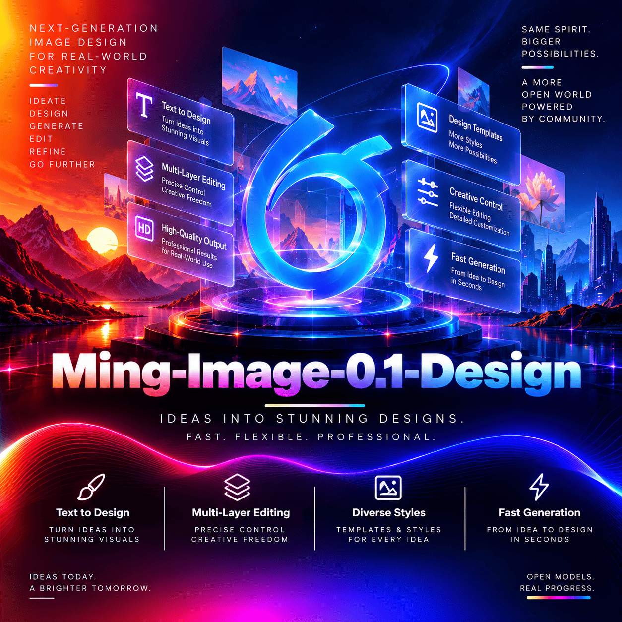 Ming-Image-0.1-Design thumbnail