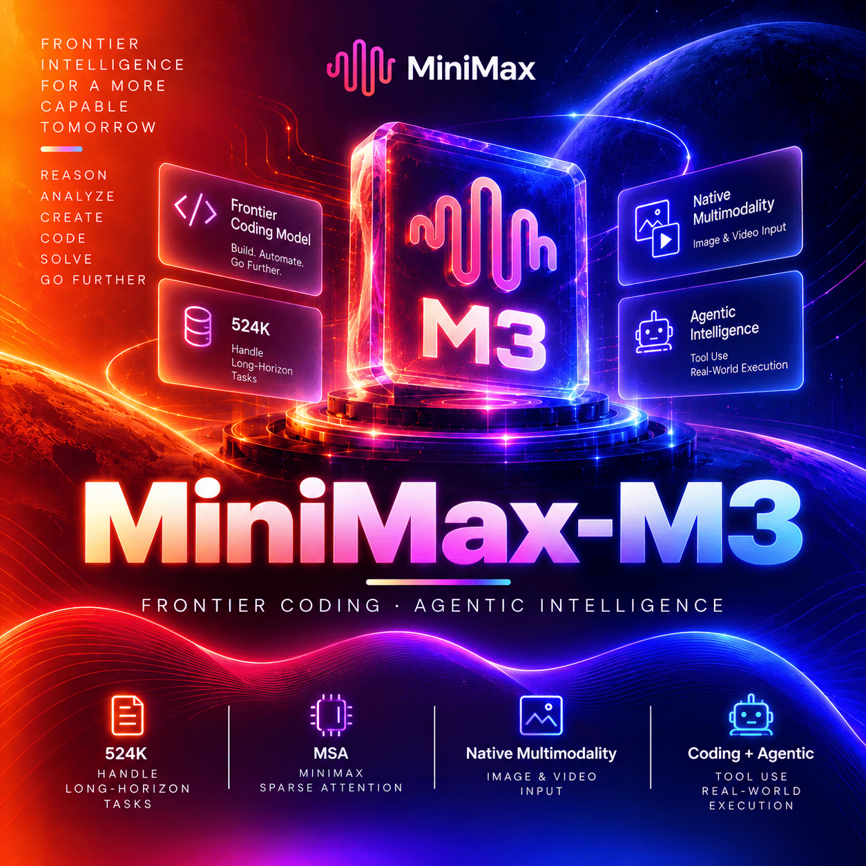 MiniMax-M3 thumbnail