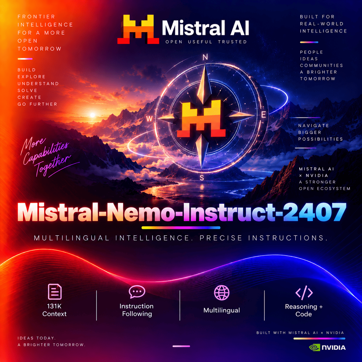 Mistral-Nemo-Instruct-2407 thumbnail