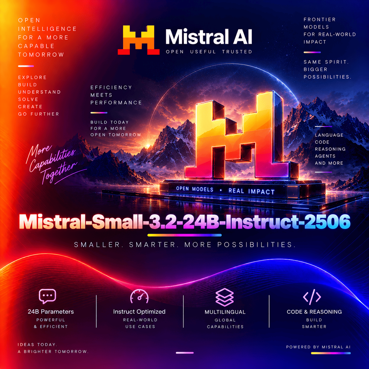 Mistral-Small-3.2-24B-Instruct-2506 thumbnail