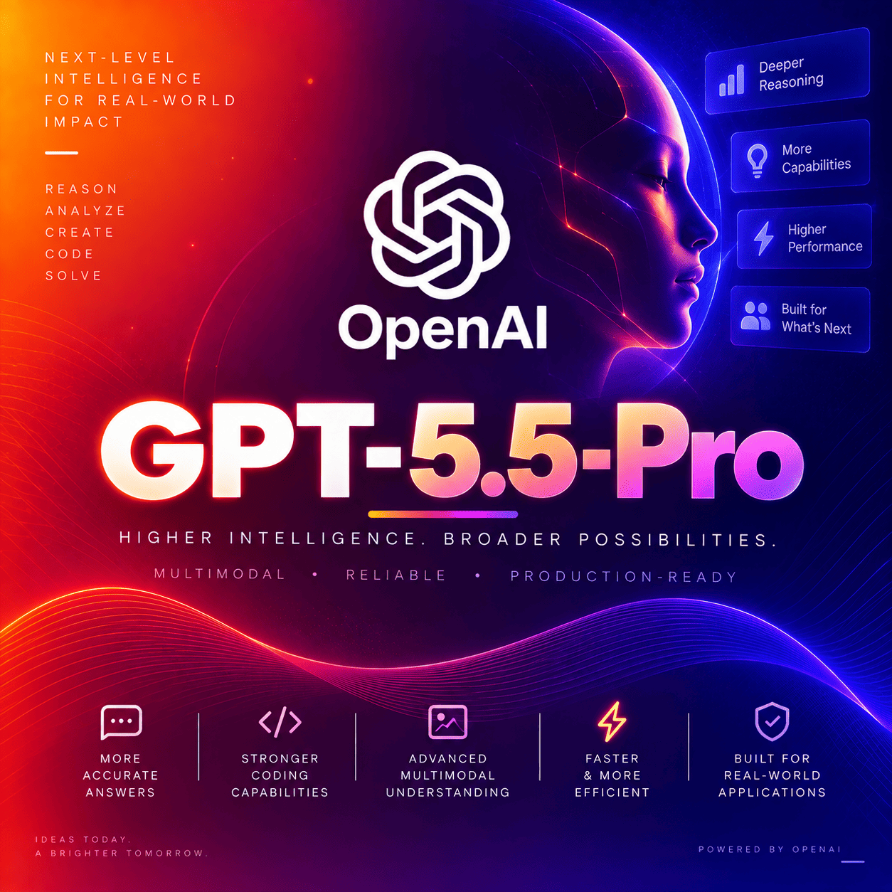 gpt-5.5-pro thumbnail