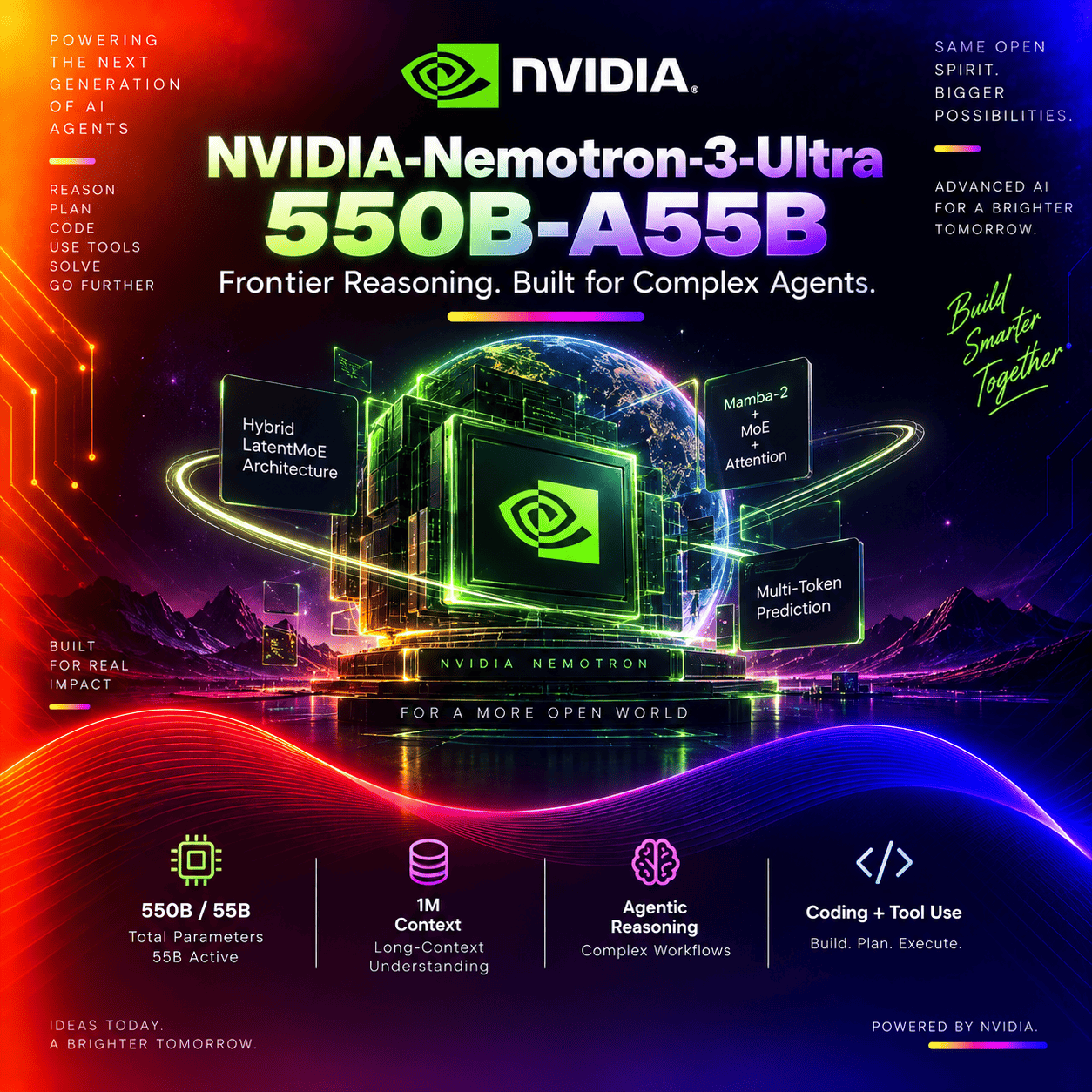NVIDIA-Nemotron-3-Ultra-550B-A55B thumbnail