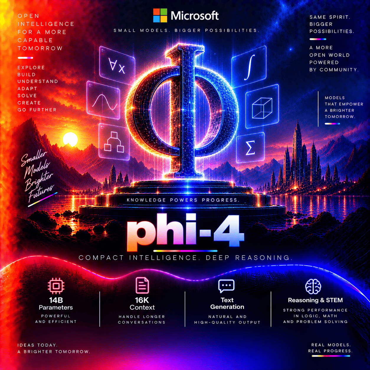 phi-4 thumbnail