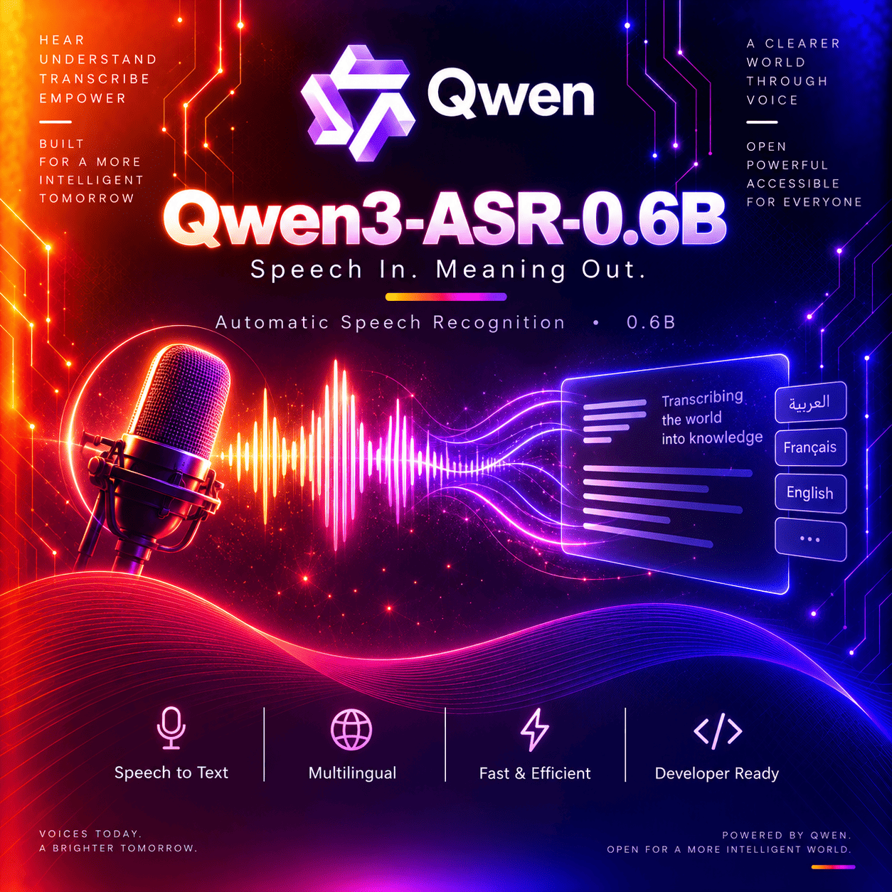 Qwen3-ASR-0.6B thumbnail
