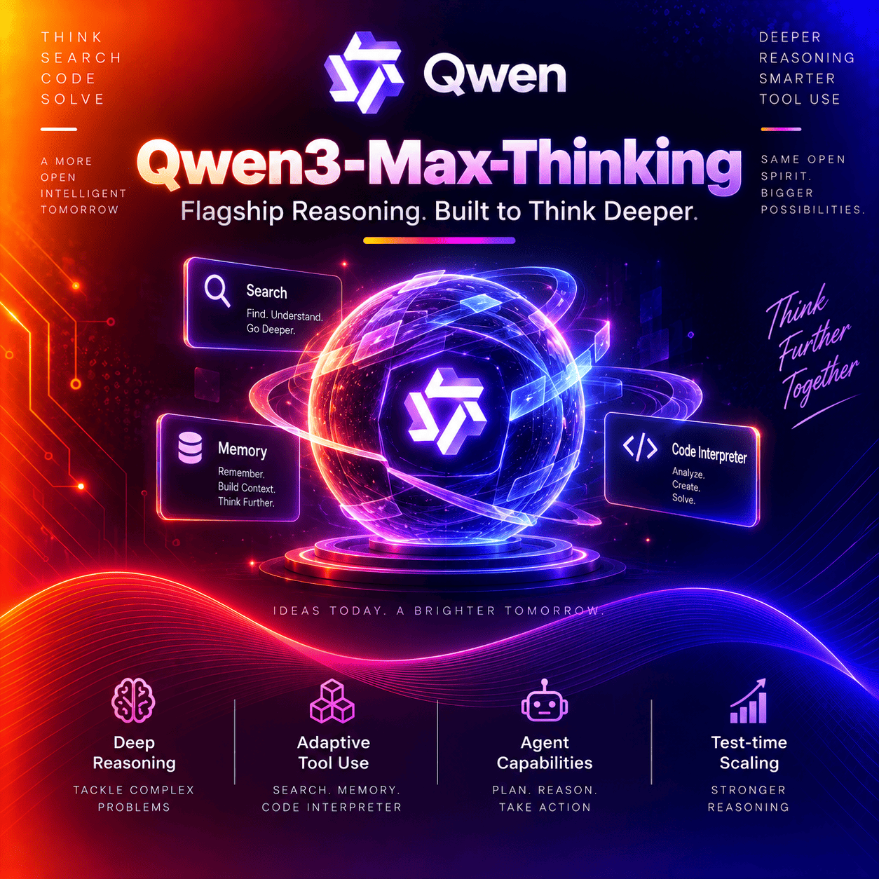 Qwen3-Max-Thinking thumbnail