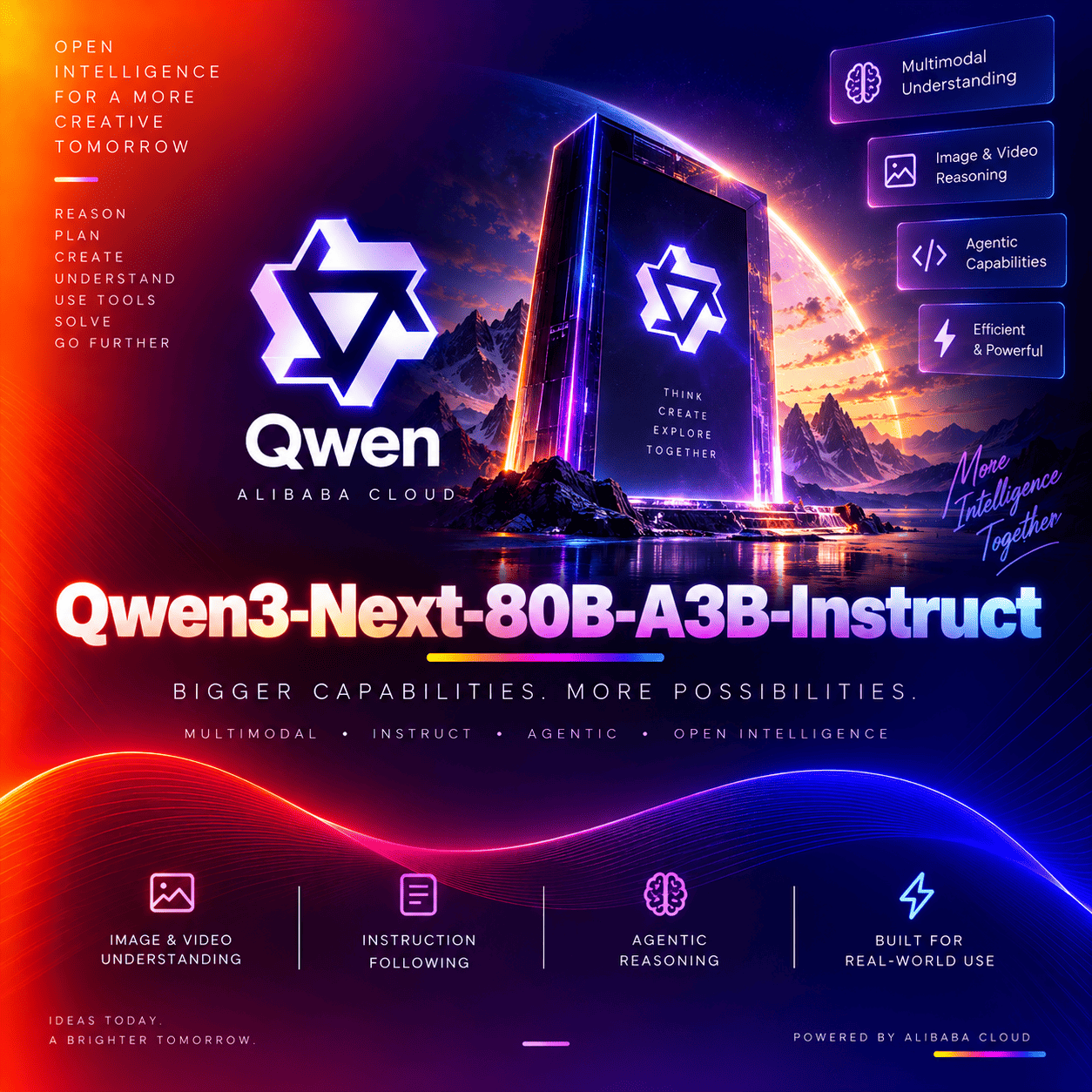 Qwen3-Next-80B-A3B-Instruct thumbnail