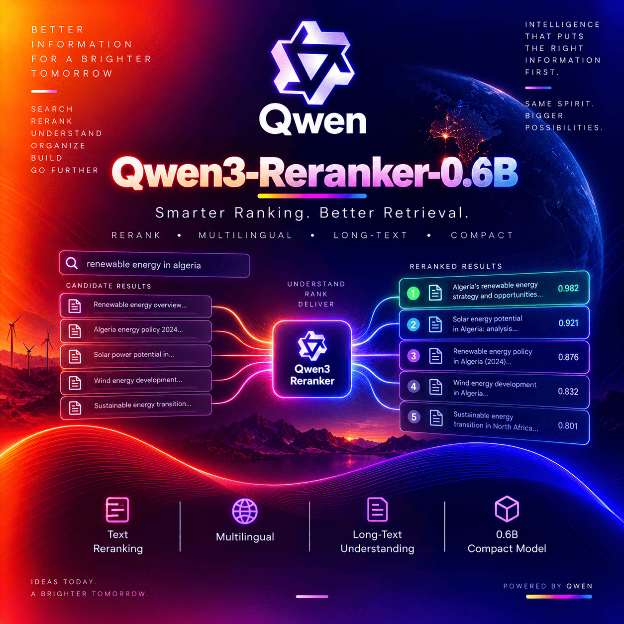 Qwen3-Reranker-0.6B thumbnail