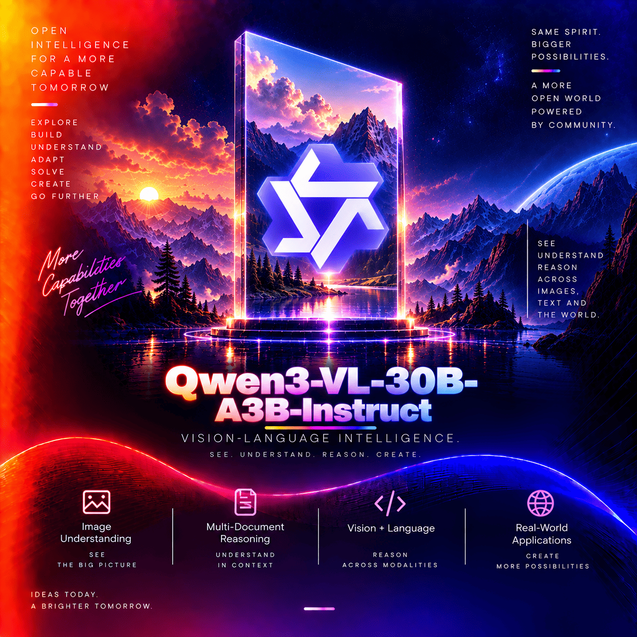 Qwen3-VL-30B-A3B-Instruct thumbnail
