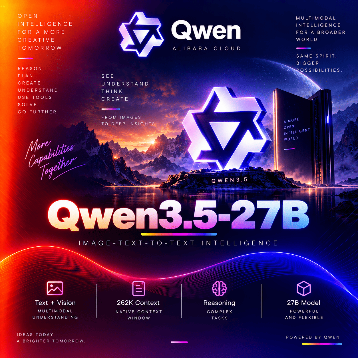 Qwen3.5-27B thumbnail