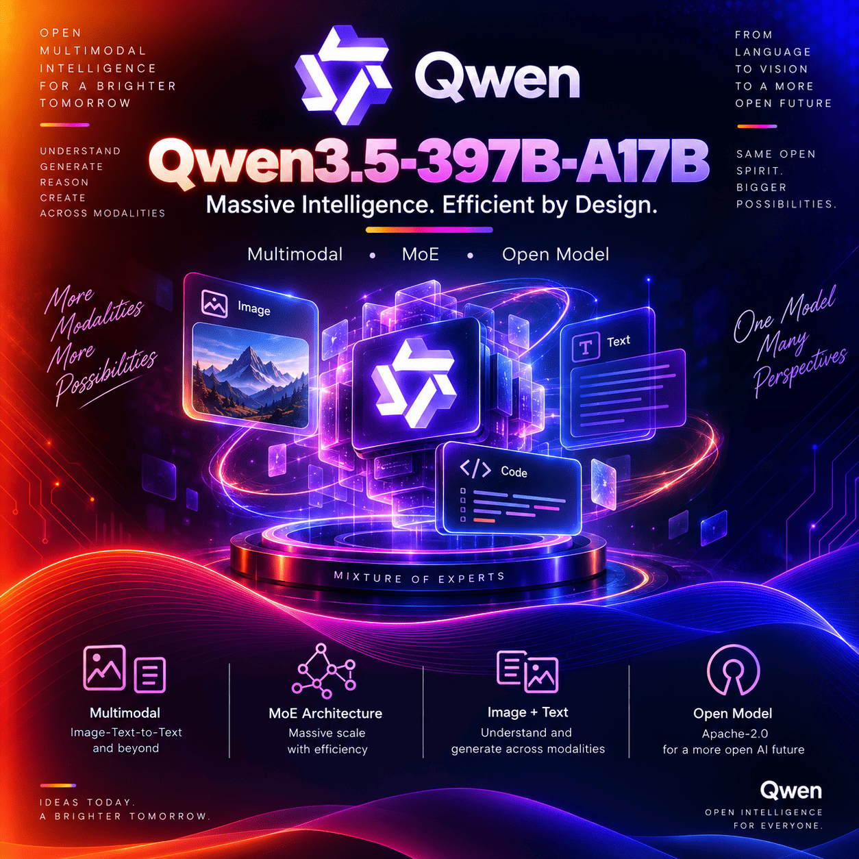 Qwen3.5-397B-A17B thumbnail