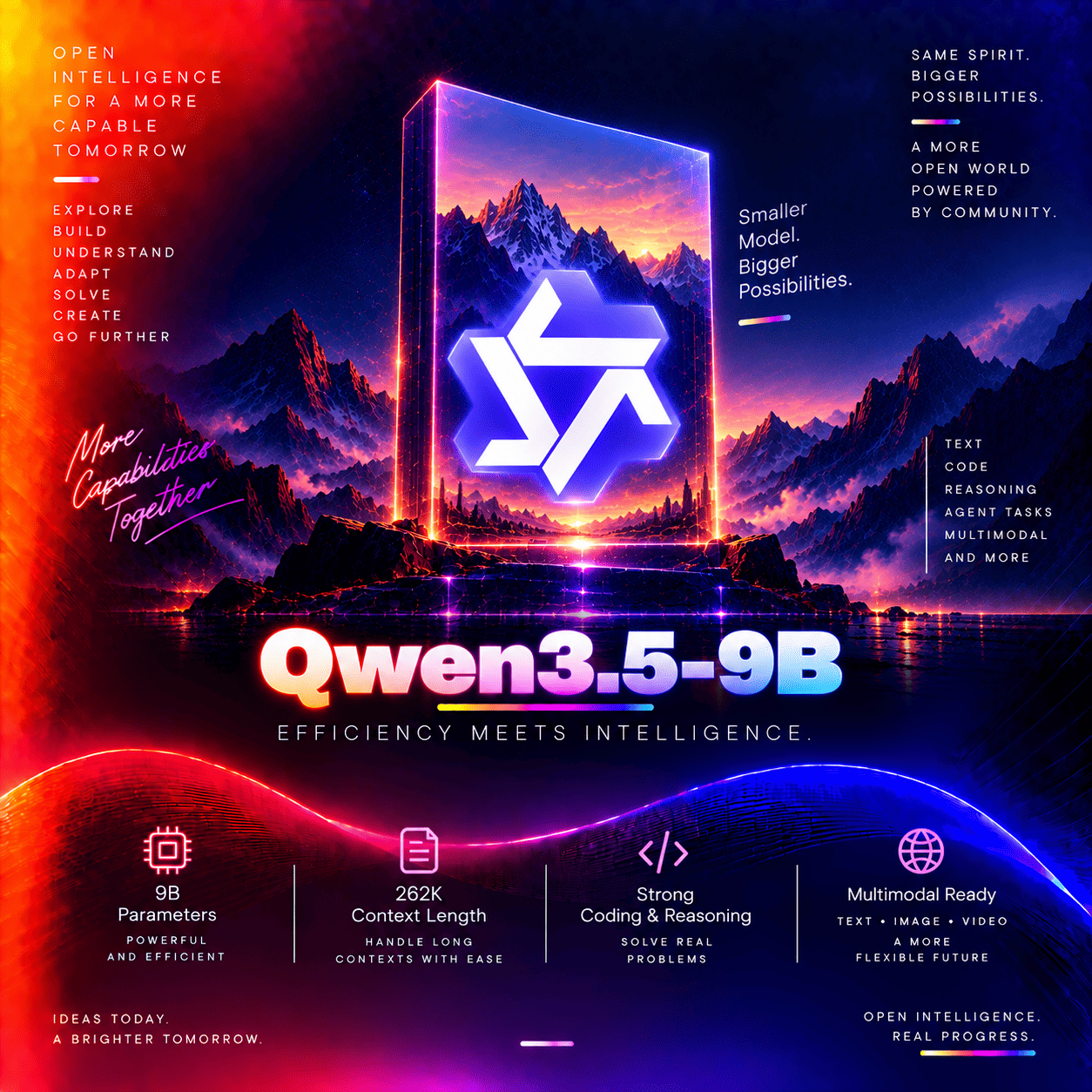 Qwen3.5-9B thumbnail