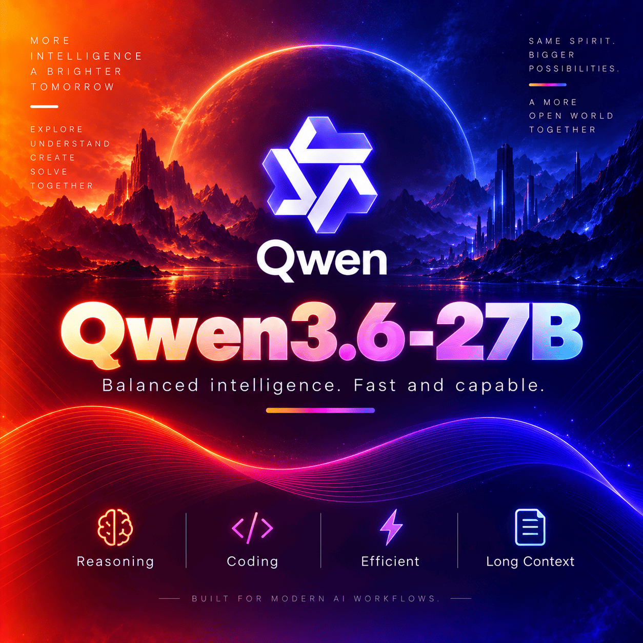 Qwen3.6-27B thumbnail