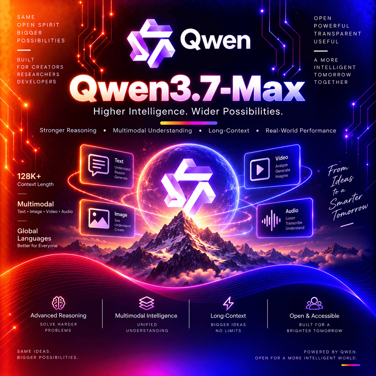 Qwen3.7-Max thumbnail