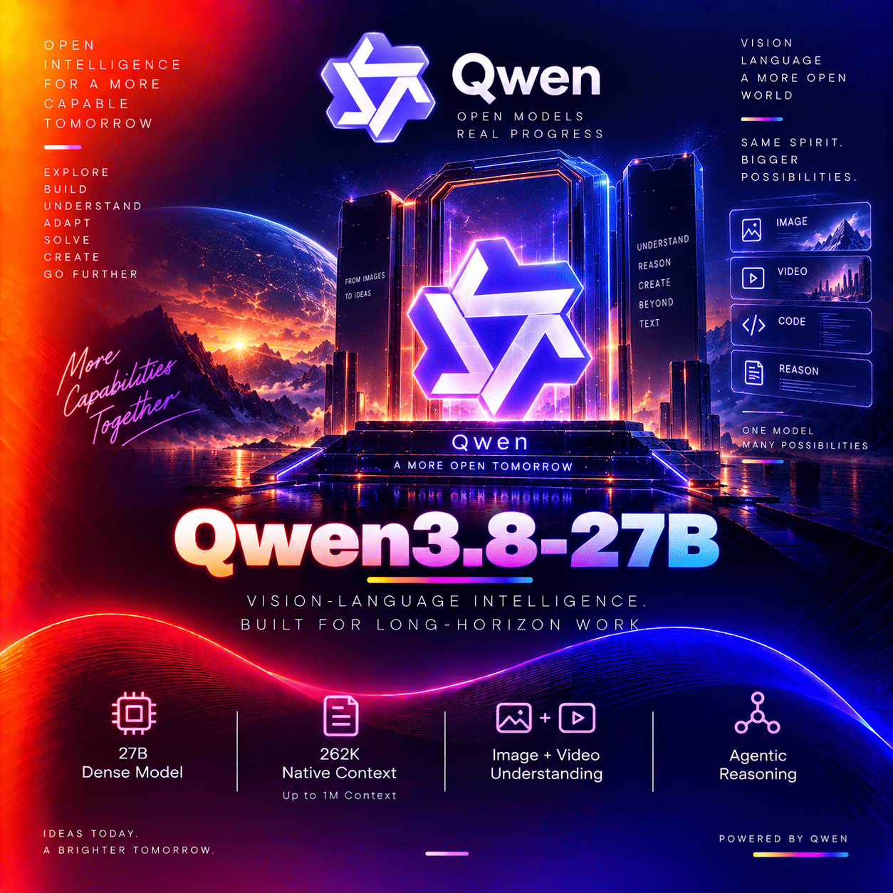 Qwen3.8-27B thumbnail