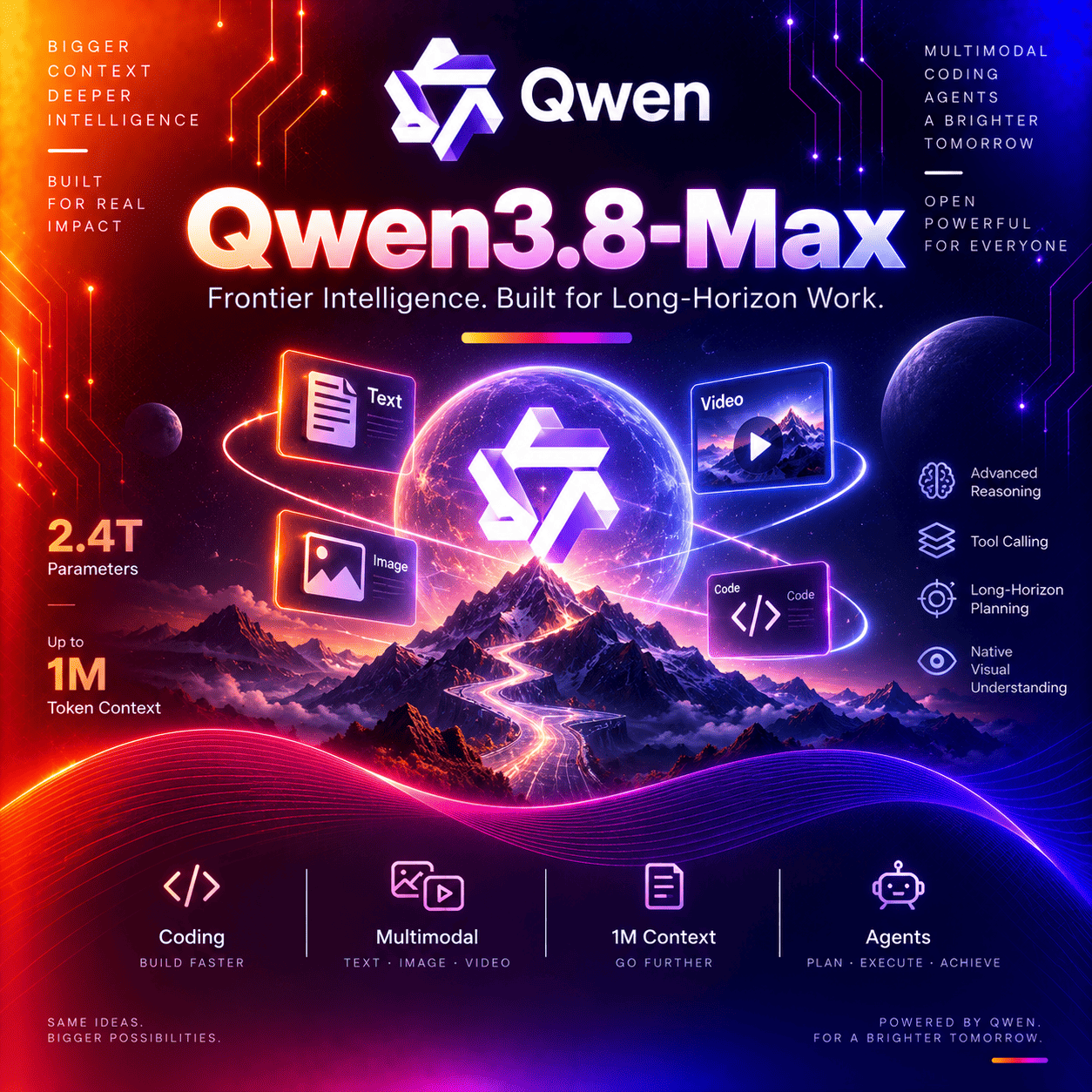 Qwen3.8-Max thumbnail
