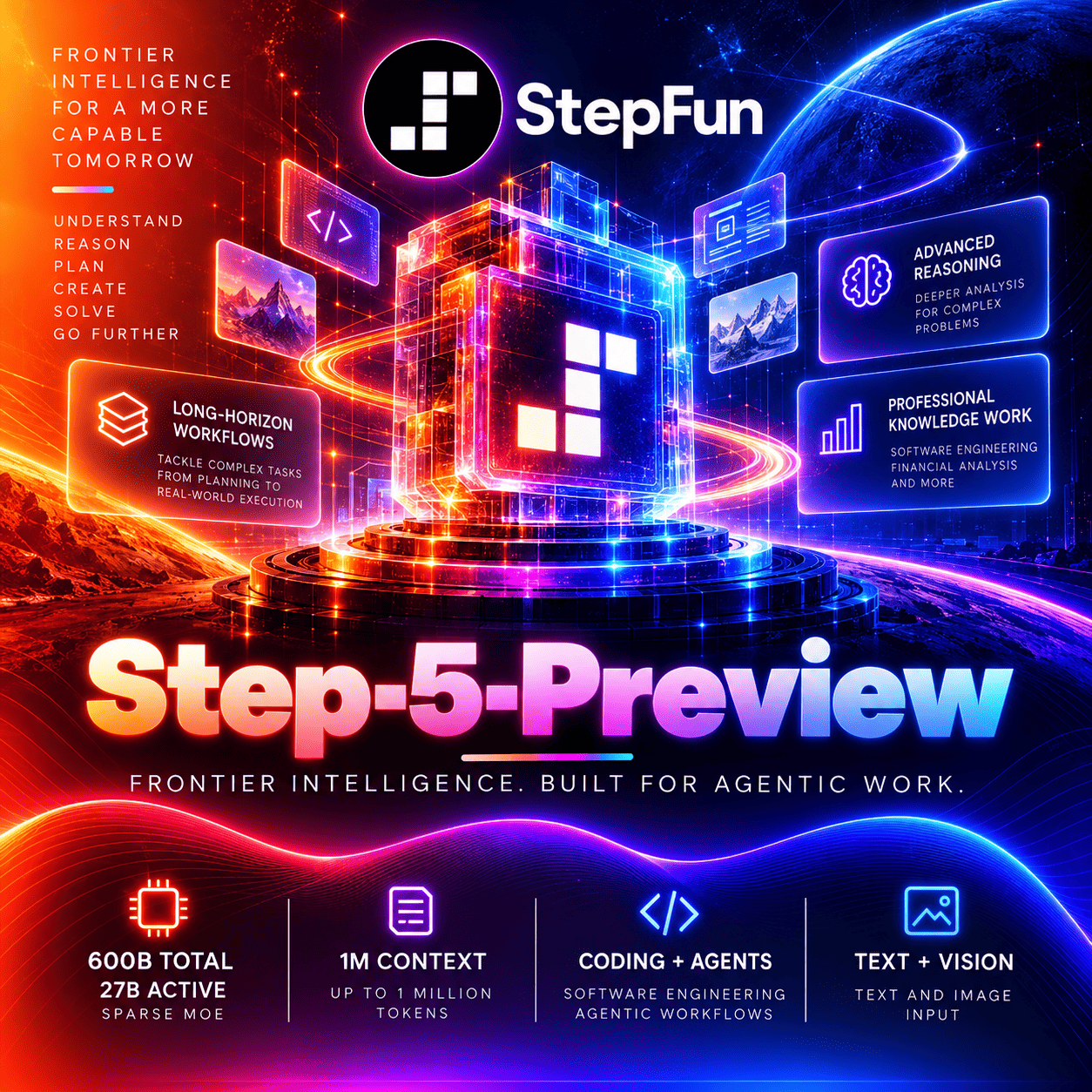 Step-5-Preview thumbnail