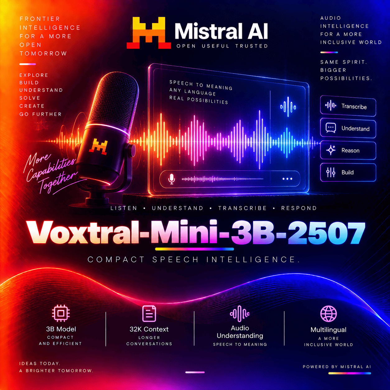 Voxtral-Mini-3B-2507 thumbnail