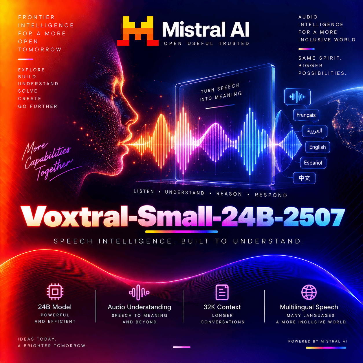 Voxtral-Small-24B-2507 thumbnail