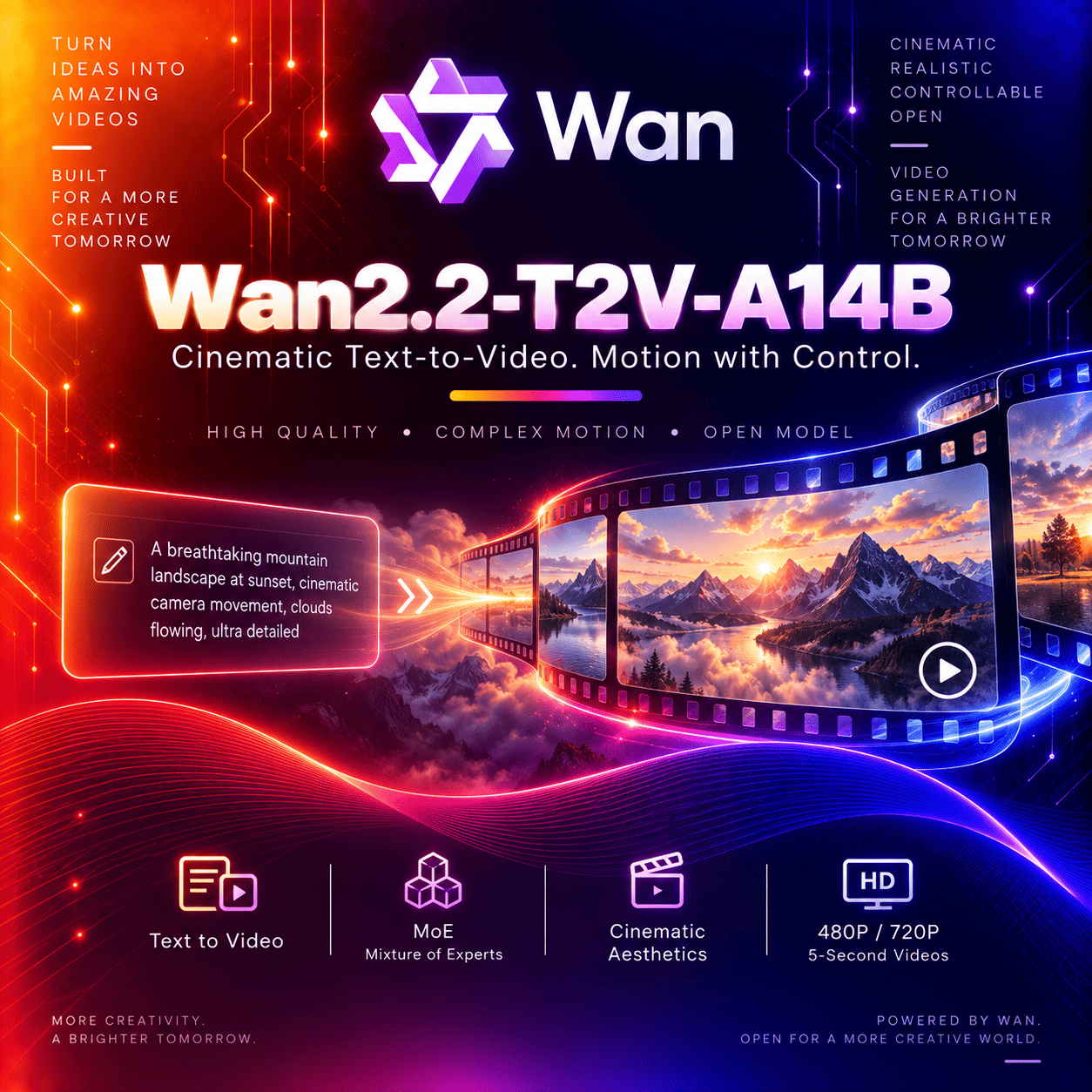 Wan2.2-T2V-A14B thumbnail