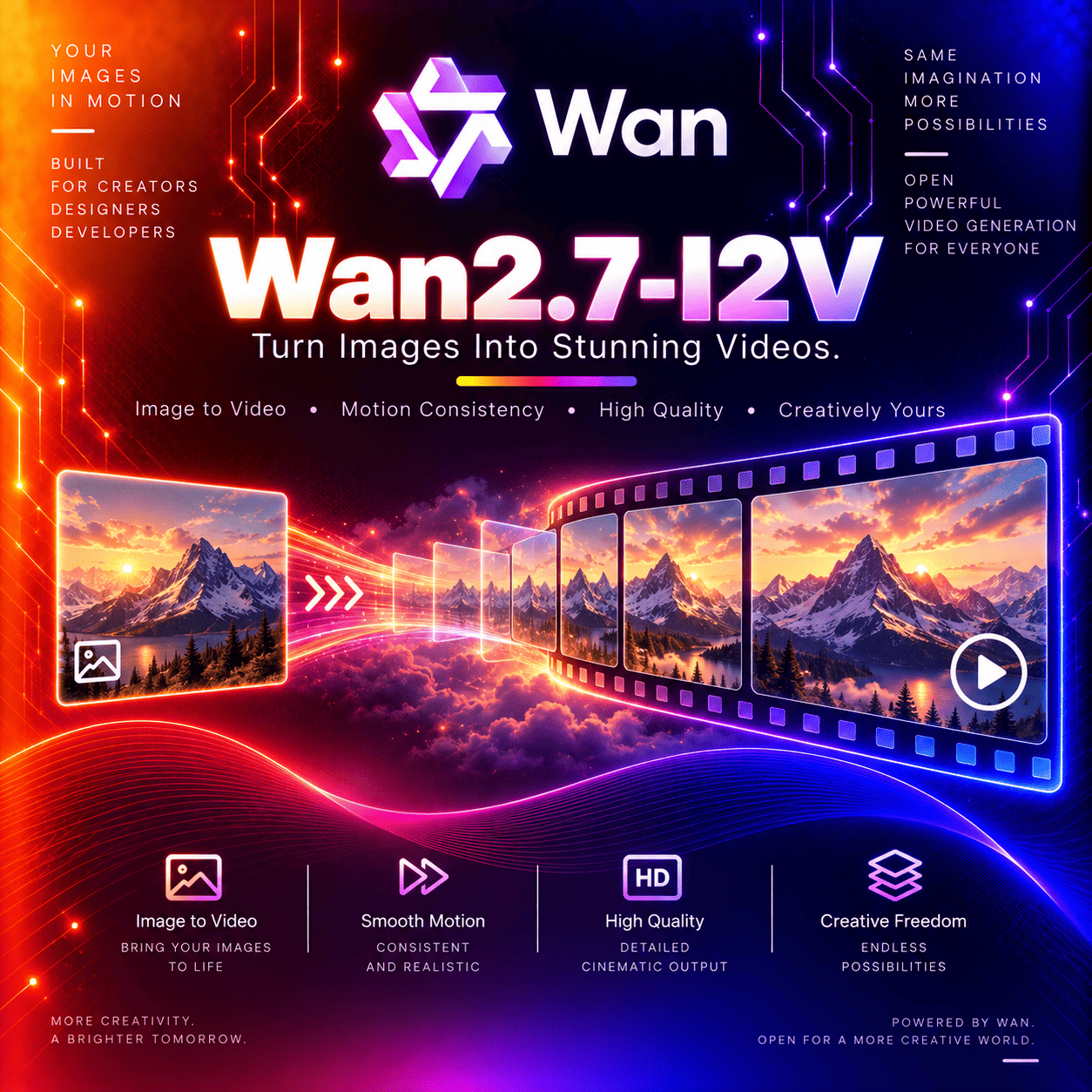 Wan2.7-I2V thumbnail